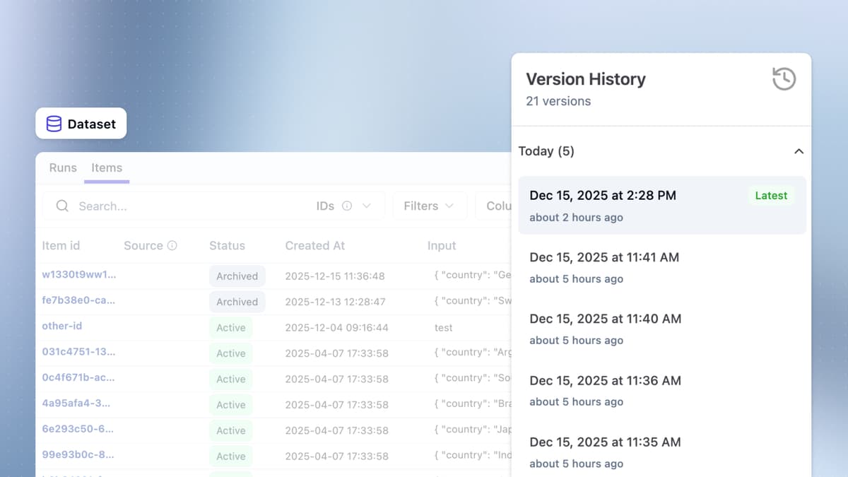 Dataset Item Versioning