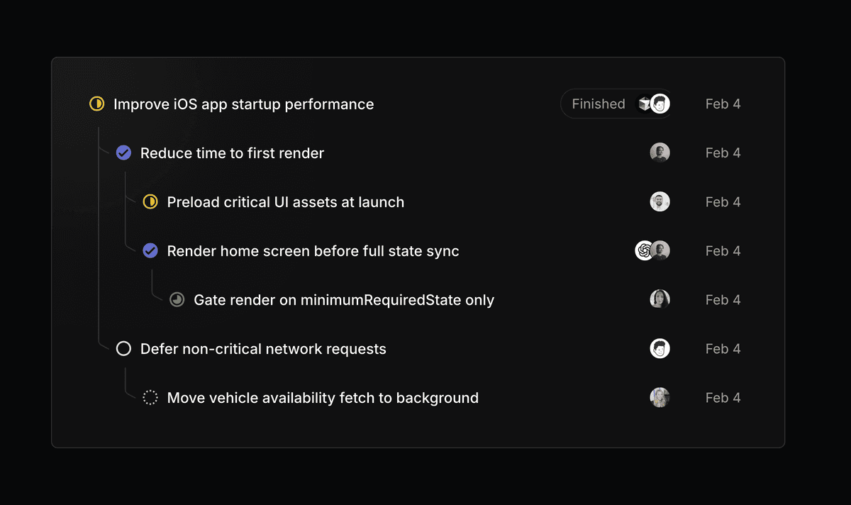 A nested list of issues in Linear showing progress on improving iOS app startup performance, with statuses, assignees, and completion dates.
