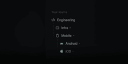 Cascading sub-teams that read: Engineering, Infra, Mobile, Android, iOS