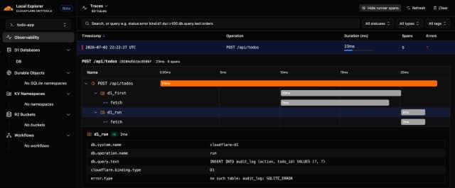 Local Explorer showing a failed Worker trace with spans, timing, and errors