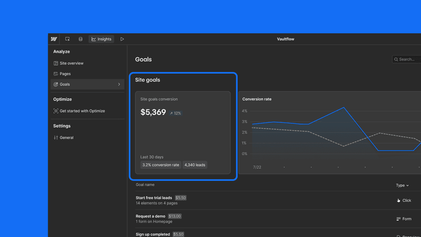 Site Goals in Analyze \& Optimize