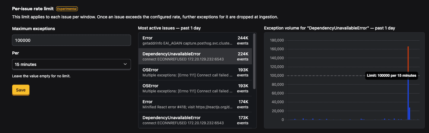 Issue-based rate limits for Error Tracking