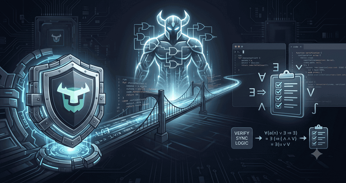 Cover image for The final boss of reliability: formal verification