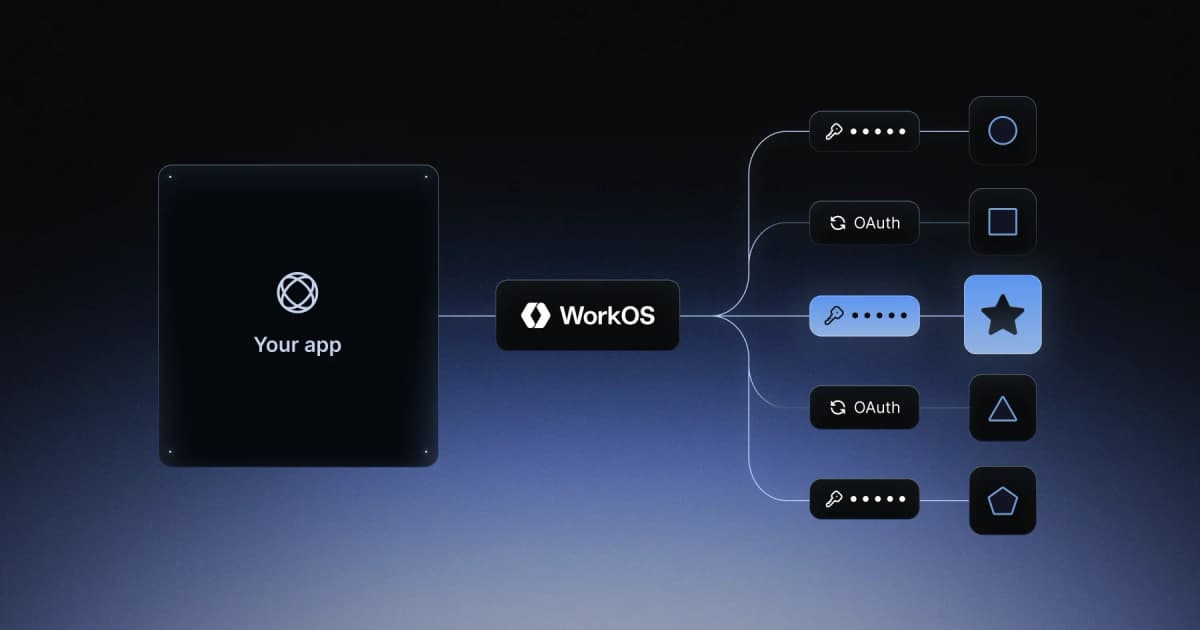 Pipes API Key Support