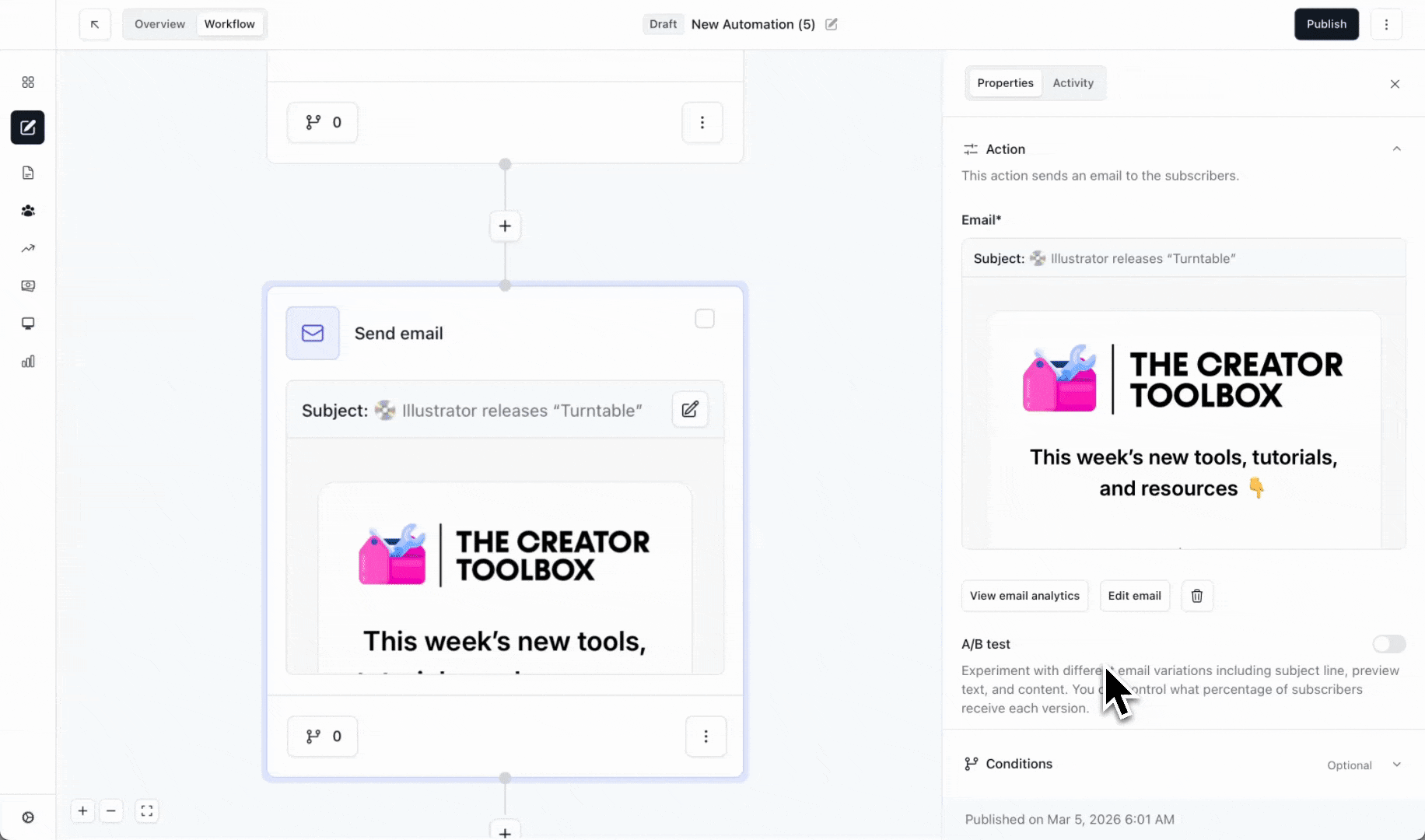 A/B Test Email