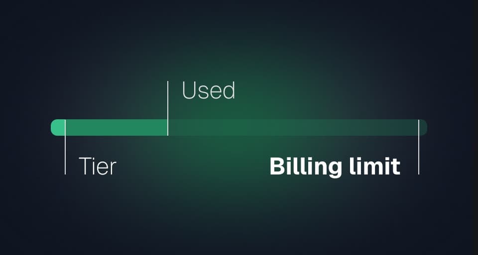 Billing limits & spend alerts