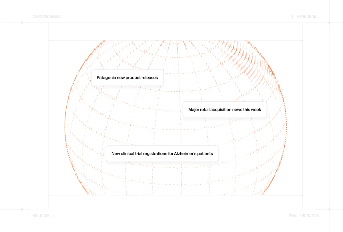 Web-scale /monitor