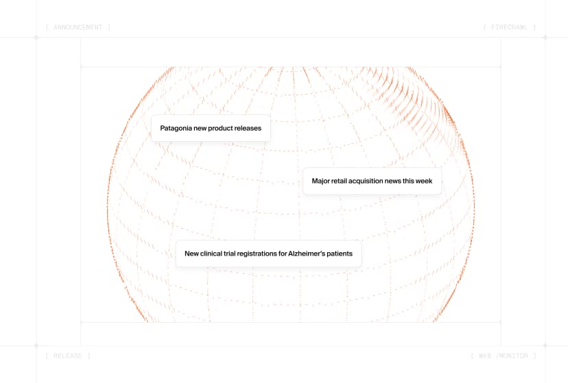 Web-scale /monitor