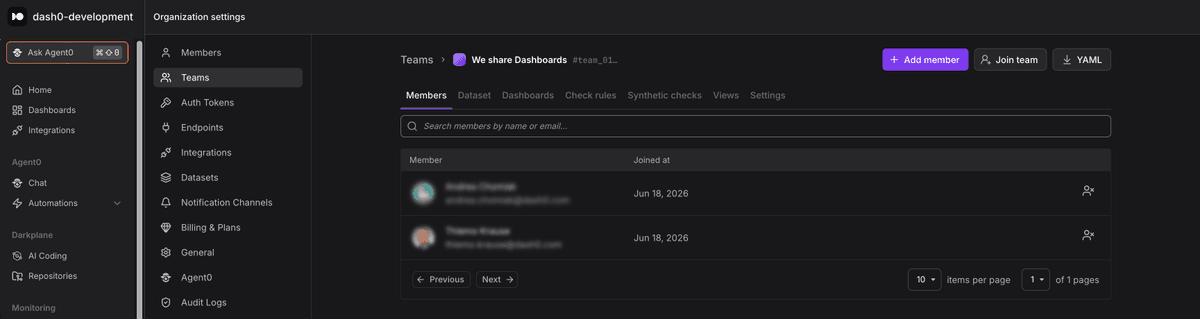 The "YAML" download on the top-right of the team view in the Organization settings.