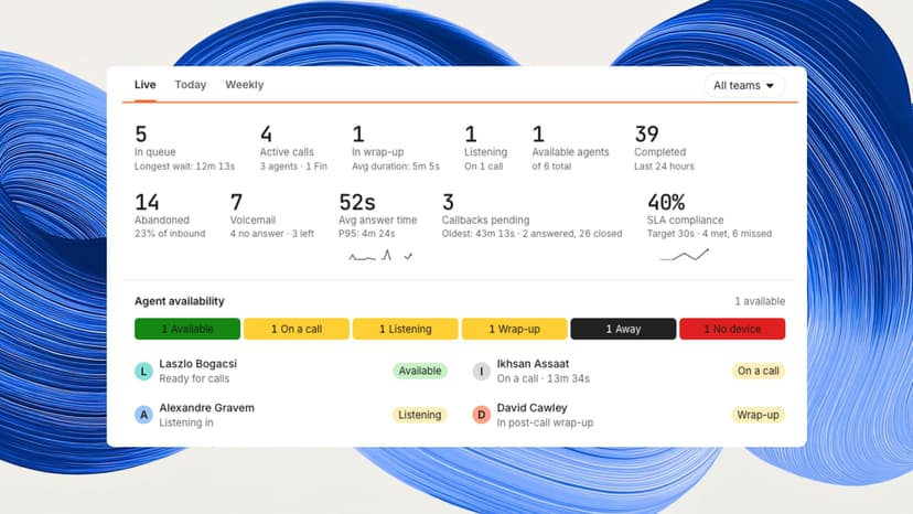 Phone tab on the Inbox Dashboard