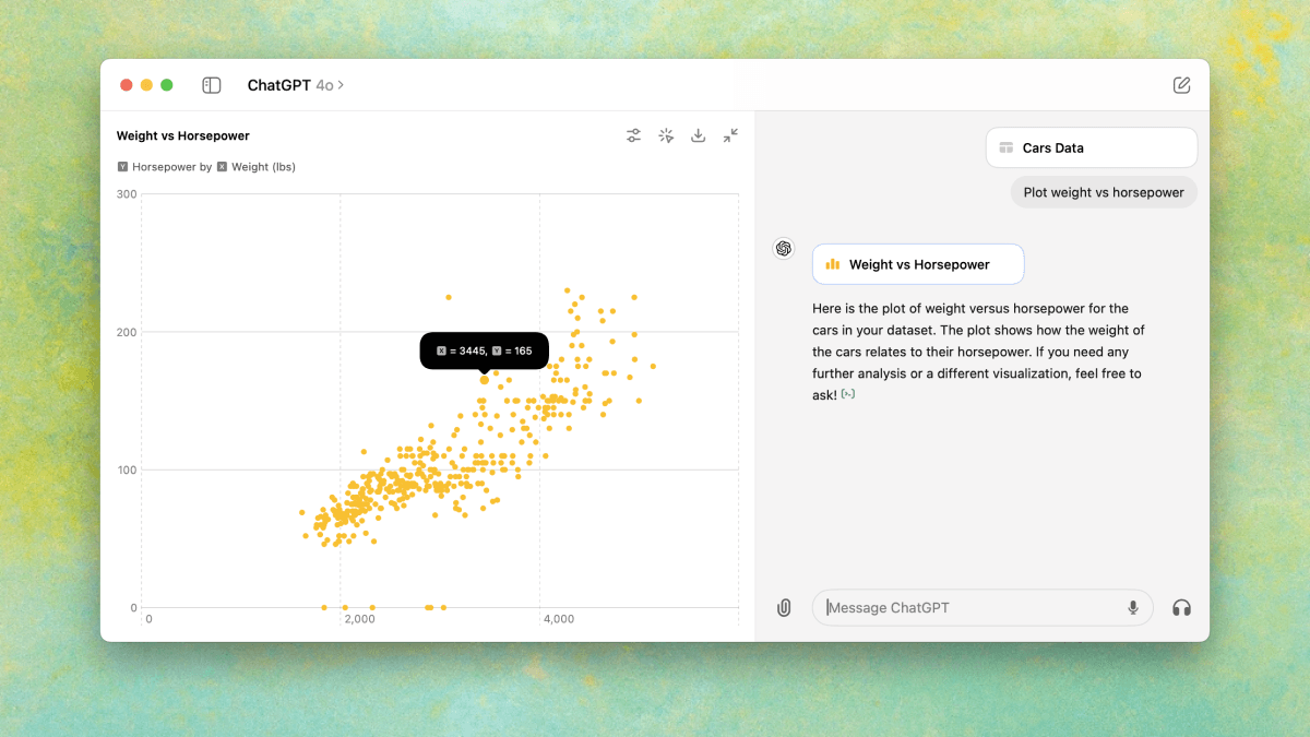 ChatGPT macOS app data analysis chat with a Weight vs Horsepower scatter plot from Cars Data