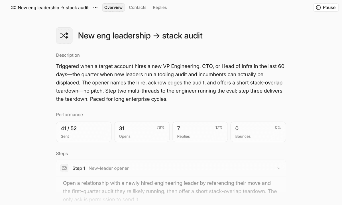 Sequences, record merge and improvements to custom objects