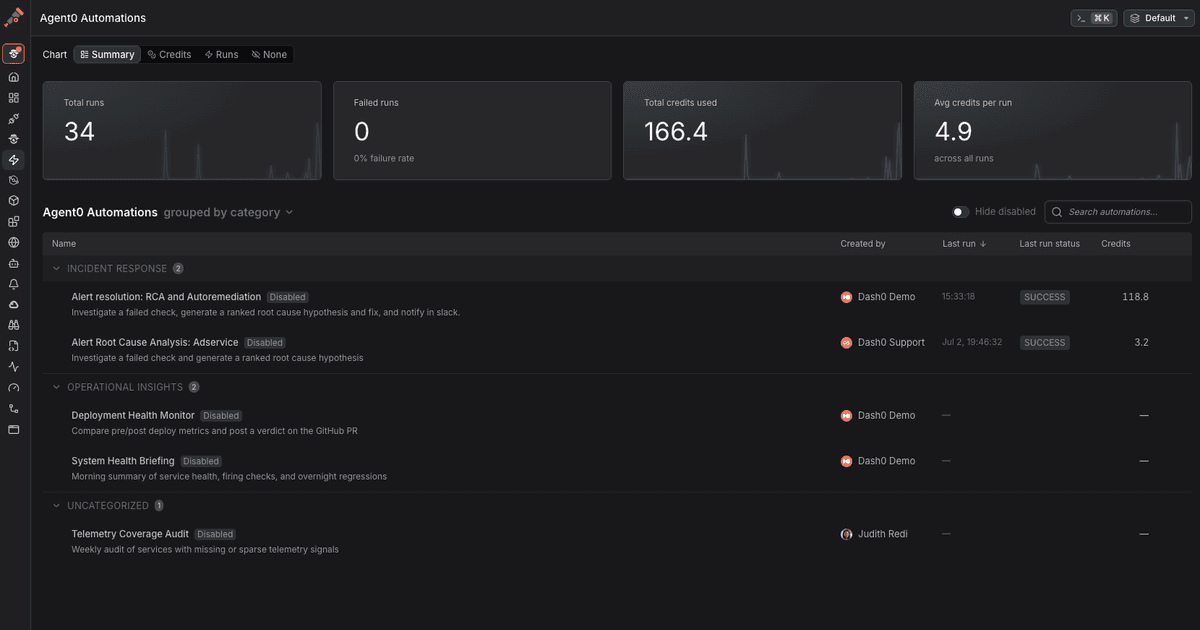 agent0-automations-overview