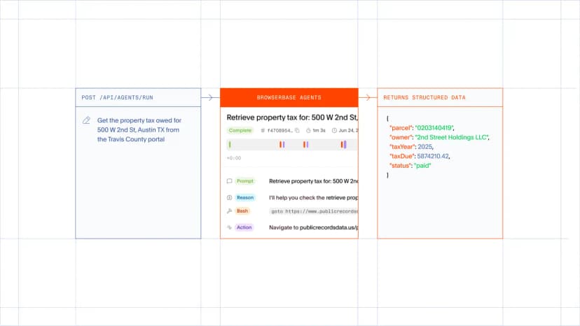 Introducing Browserbase Agents