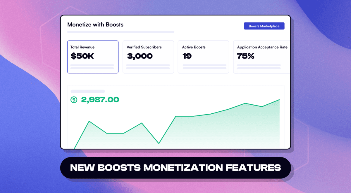 New Boosts Monetization Features