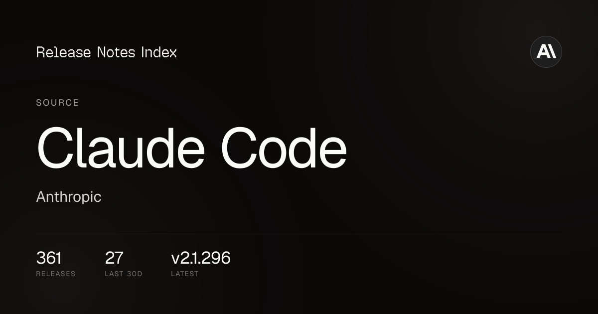 Claude Code — Anthropic — Release Notes Index