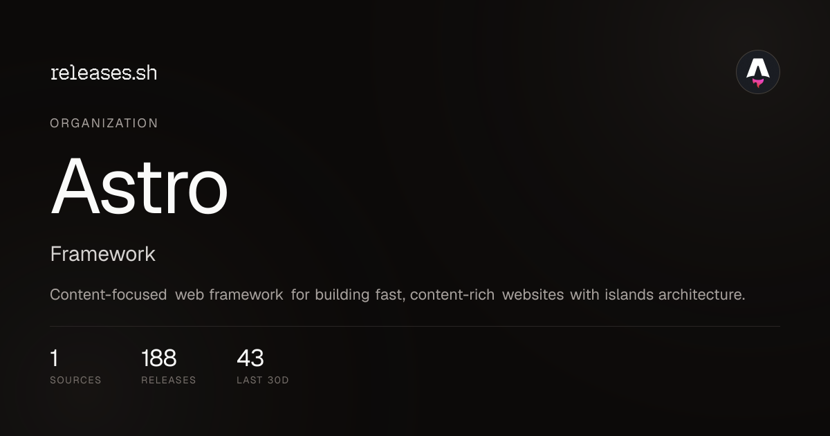 Astro Release Notes & Changelog · September 2026 — Releases Index