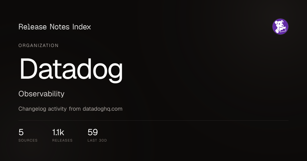 Datadog Release Notes & Changelog · October 2026 — Release Notes Index