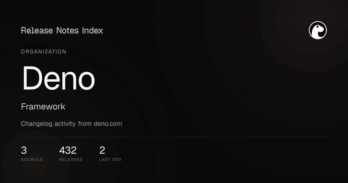 Deno Release Notes & Changelog · October 2026 — Release Notes Index