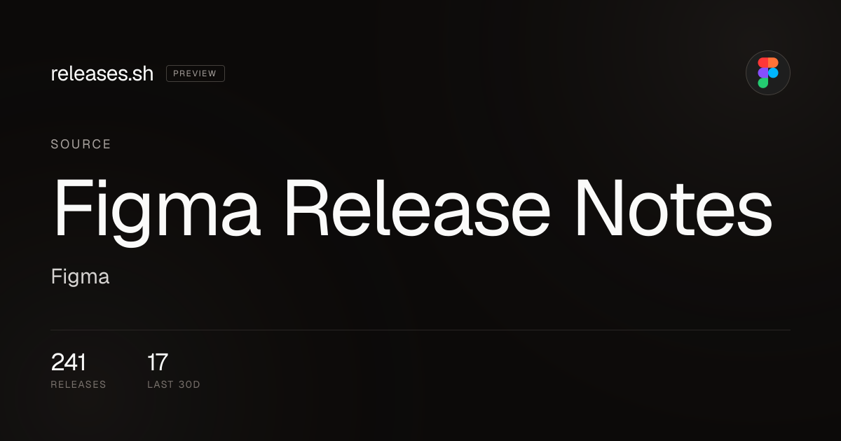 Figma Release Notes — Figma — releases.sh