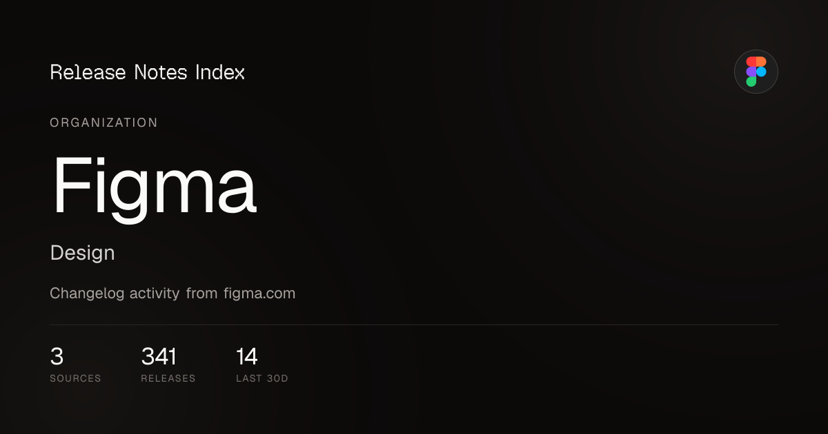Figma Release Notes & Changelog · August 2026 — releases.sh