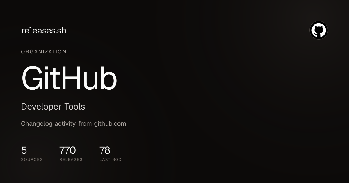 GitHub Release Notes & Changelog · August 2026 — releases.sh