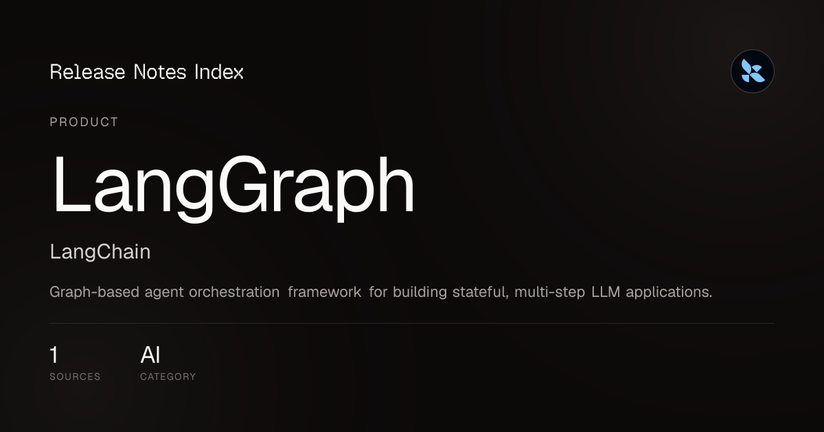 LangGraph Release Notes & Changelog · October 2026 — Release Notes Index