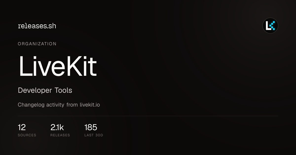 LiveKit Release Notes & Changelog · September 2026 — Releases Index