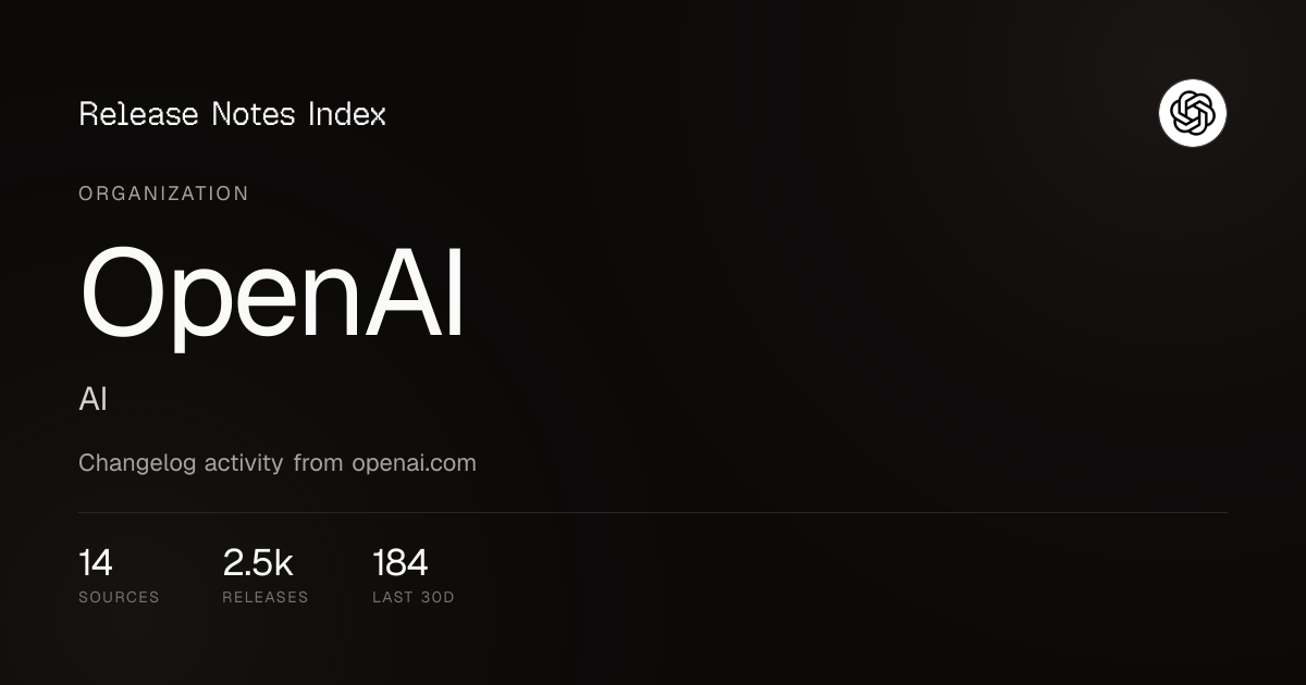 OpenAI Release Notes & Changelog · October 2026 — Release Notes Index