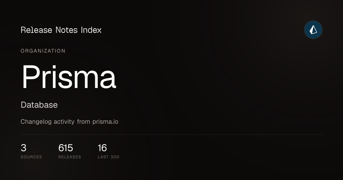 Prisma Release Notes & Changelog · October 2026 — Release Notes Index