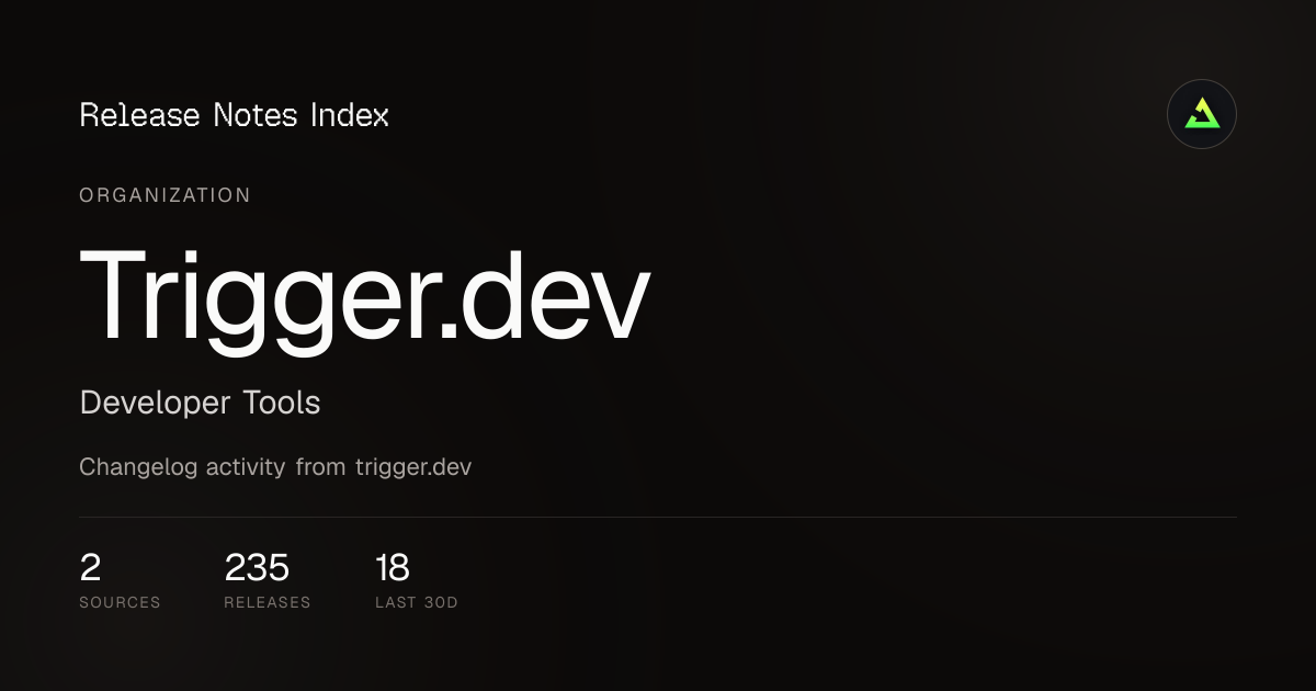Trigger.dev Release Notes & Changelog · October 2026 — Release Notes Index